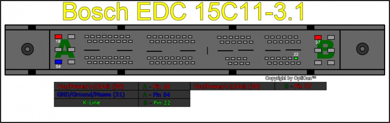 Bosch EDC 15C11 (Volvo) pinout diagram 7